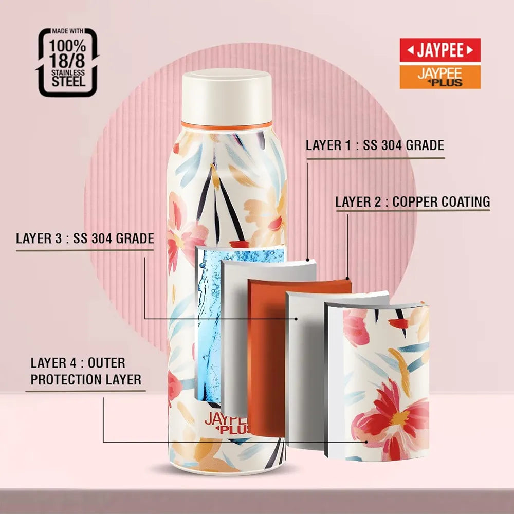 Jaypee Plus Punch Prime Stainless Steel Printed Vacuum Insulated Water Bottle 620 ml | ISI Certified Rustproof & Leakproof Flask with 24Hrs Hot & Cold Ideal for School Kids, Office & Travel -